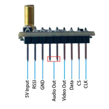 1.2G 1.3G VRX 9 Channels FPV Video Audio Receiver Long-Distance Transmission for 800D FPV Goggles