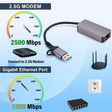 Adattatore Ethernet 2.5 Gigabit Tipo-C USB 3.0 A RJ45 LAN 2500Mbps Scheda di Rete 2.5G Ad Alta Velocità per NAS PC Portatile