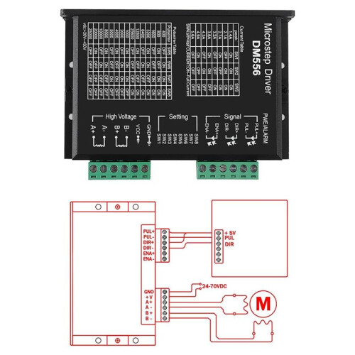 DM556 CNC Digital Stepper Driver DM556 Stepper Motor Controller 2-Phase Stepper Motor Driver 4Pack 2