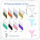 Pottery Tools Supplies Ceramic Precision Applicator, Precision Tips Applicator for Ceramic Bottles Glaze Clay Tools Set 6