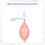 Pottery Tools Supplies Ceramic Precision Applicator, Precision Tips Applicator for Ceramic Bottles Glaze Clay Tools Set 3