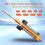 For    Ceramic Heating Block Hotend Kit High Temperature Resistance and with High Flow 0.4mm Nozzle 5