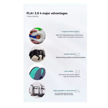PLA+2.0 3D Filament 1.75mm 1KG Good Toughness Neatly Wound 3D PLA Printing Filaments for FDM 3D Printing Materials A