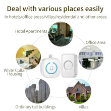 Home USB Wireless Doorbell Waterproof 60 Ringtones 5Volume Adjustable 150Meters Long Distance Outdoor Door Chime,A