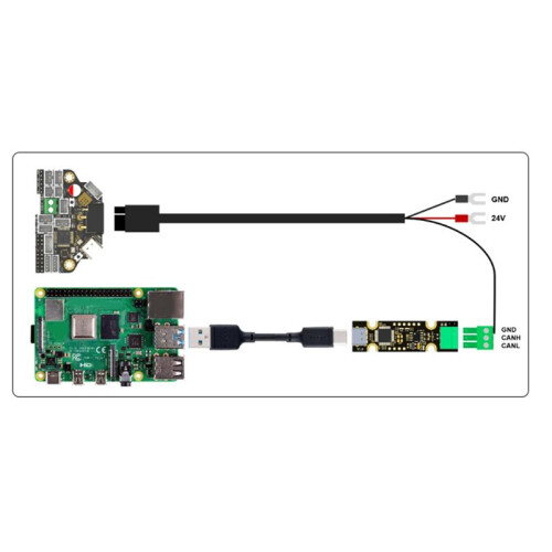 H36 Combo Advanced 3D Printer Tool Board with 125C Heat Resistance USB Hubs, Enhanced Performance 2