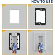Väggplatta med 4 Borstar med Lågspänningsmonteringsfäste, Kabelgenomföringsinsats för Ledningar, Enkel Gängkabel Åtkomstrem