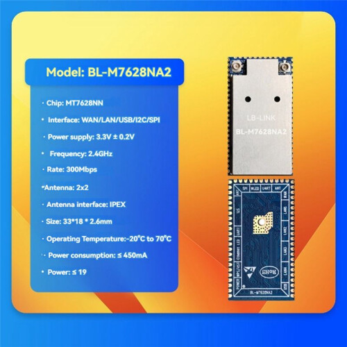 LB-LINK Modulo Router WiFi Gateway Modulo di Routing Wireless Protocollo IEEE802.11b/G/N per Decoder di Rete IOT