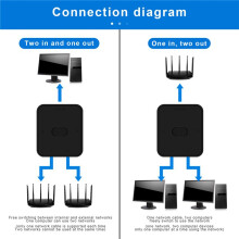 2 Port Gigabit Network RJ45 Network Splitter Cable Extender Selector Power Free 2 Way Adapter Connector