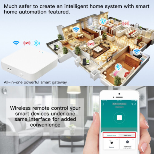 Tuya Zigbee  Gateway Hub Multi-Mode Gateway Wifi  Mesh Zigbee Gateway Sensor  Life Control Work 1