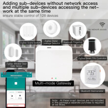 Tuya Zigbee Gateway Hub Multi-Mode Gateway Wifi Mesh Zigbee Gateway Sensor Life Control Work