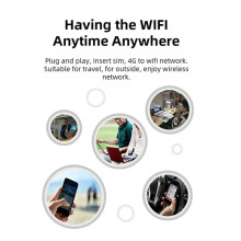 4G USB WIFI Modem Router met SIM-Kaartsleuf 4G LTE Auto Draadloze Wifi Router Ondersteuning B28 Europese Band-Wit