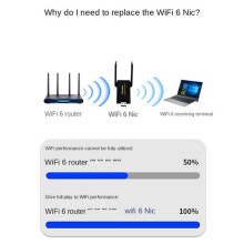 Dragonglass Wireless LAN Adapter USB3.0 Wi-Fi6 1800M Wireless LAN Ethernet Wi-Fi Dongle 1800Mbps2.4G 5.8G Dual Band Wireless LAN