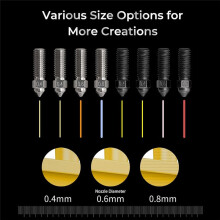 K1 Nozzle Kit 3D Printer Nozzles, Hardened Steel Nozzle Copper Alloy Extruder Nozzles for K1, K1 MAX 3D Printer