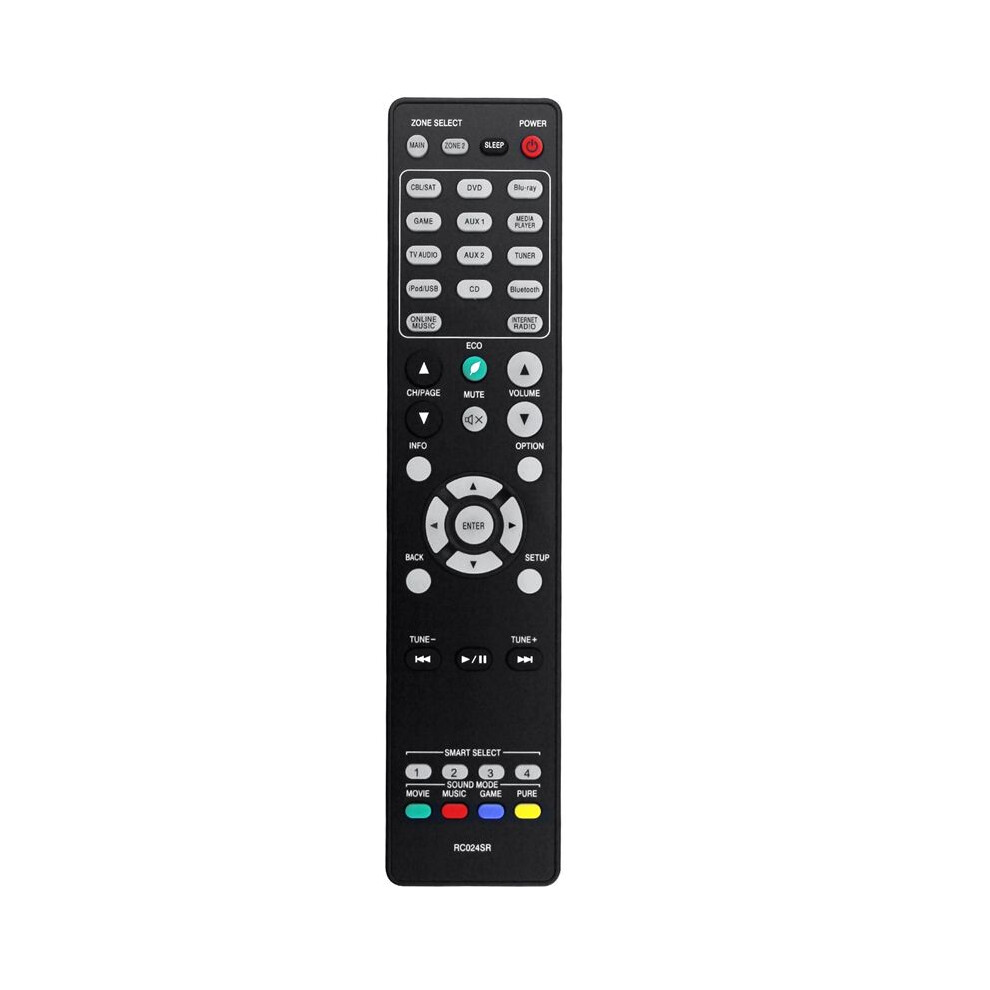 Replace Rc024sr Remote For Av Surround Receiver Sub Rc025sr Rc017sr Nr1605 Nr1606 Sr5010 Sr5011 Nr1607 Sr5009 6132123112323