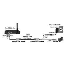 10 StüCk (5 Paar) POE-Splitter POE-Schalter POE-Kabeladapter Band Abgeschirmt 5 V 12 V 24 V 48 V Netzkabel 5,5 X 2,1 Mm