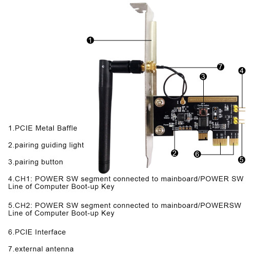 WiFi Wireless   Relay Module  PCI-E Desktop  Card Restart  Turn /OFF PC Remote Control 2