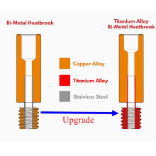 Bimetal Heatbreak Cobre Titânio TC4 Garganta Alta Temperatura para Mega S, Mega Pro, PeçAs de Impressora 3D Vyper