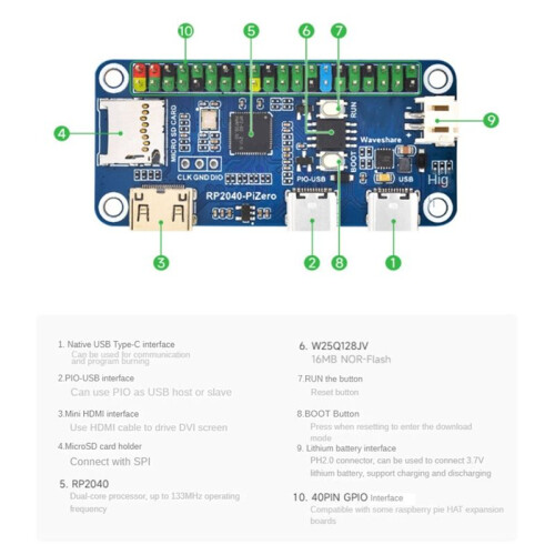 RP2040-Pizero Development Board Based  RP2040 Dual-Core Processor Compatible with Raspberry Pi Gpio Interface Module 1