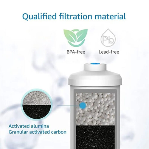 Replacement for 2 BB9-2 and 2 PF-2 Fluoride Water Filter Compatible with Black Berkey Gravity Water Filtering System 1