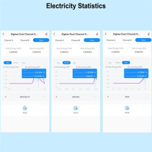 ZigBee WiFi Meter Bidirectional with Clamp Current Sensor Tuya App Monitor Power 80A 240V, 2 Channels 2CT