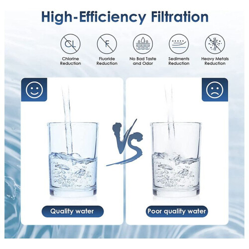 2PCS Water Filter Replacement for BERKEY Black Activated Carbon BB9-2 Filters for Gravity-Fed Water Filter System 1