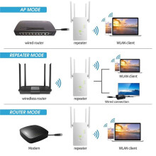 Amplificador WiFi de 1200 M, Repetidor WiFi de 5 GHz, Enrutador Inalámbrico, Punto de Acceso de 2,4 GHz, Amplificador de Señal de Largo Alcance,