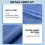 2X2M Canopy Top Cover Replacement Four-Corner Tent Cloth Foldable Rainproof Patio Pavilion Replacement 4
