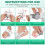 Bunion Corrector for Women  Toe, 1PCS Bunion Corrector, Adjustable with Non-Slip  Toe Separator Left Foot 2