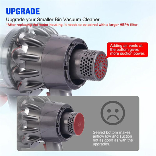 Motor Housings Compatible with  V10 Motor Housing Replacement Kit 1