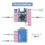 3pcs/Lot ESP32-S3 ESP32 S3  Development, 240MHz Running Frequency, Microcontroller Support C/C++, MicroPython 4