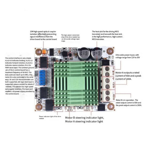 12V-30V 60A High Power Dual Channel H Bridge  Motor Driver Module  Car Robot H-Bridge Driver Speed Controller 2