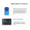 ESP32-C6 Lcd Screen Development Board Wifi 6  5 Onboard Rgb Color 1.47 Inch Tft Led Screen USB Type-C Interface 4