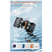 5000mAh Emergency Solar Radio Hand Crank Charging with FM AM WB NOAA Weather Radios LED Reading Flashlight Bank Charger