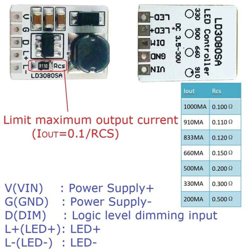 10PCS LD3080SA 20W  3.5-30V Step-Down LED Driver Module - Buck Constant Current Module for Flashlight 910MA
