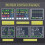 SK150C CNC  Regulated Power Supply Constant Voltage and Constant Current Step- and Step-Down Module 40V 8A 10