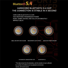 Wireless Speaker Metal Mechanical with LED Screen RGB Desktop Subwoofer Support Calendar Built-in Wallpaper
