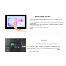 Placa de Desenvolvimento LCD ESP32 S3 de 5 Polegadas com Tela Sensível Ao Toque 1024x600, Sensor LVGL HMI CAN RS485