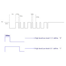 Modulo di Riproduzione Vocale Scheda Lettore Musicale MP3 Lettore MP3 da 5 W Controllo Seriale Scheda /TF DY-SV5W