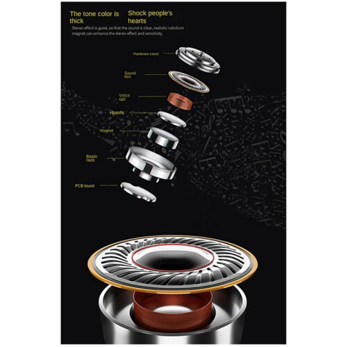 Headphone Speaker 10mm Speaker DIY Headphone Speaker Composite Membrane Speaker Headphone Speaker Driver 1