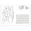 530-1600Khz Radio Experimental AM Transmitter Medium Wave Transmitter, School Training Kit Crystal Radio(B) 2