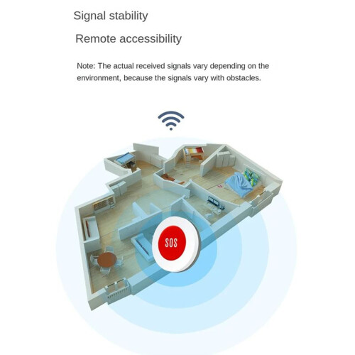 Tuya  ZigBee SOS Button Sensor Alarm Elderly Children Alarm Emergency Help  Tuya  Life Remote Control 2