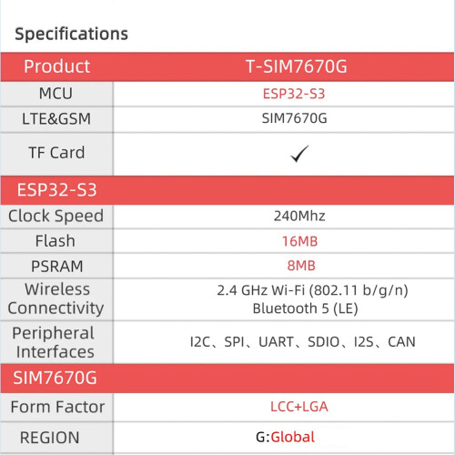 T-SIM7670G-S3 LTE 4G ESP32-S3 Development Board Cellular Module IOT Devices Low-Power Long-Range Communication with GPS 1