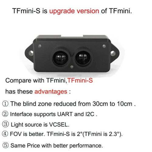 TFmini-S Modulo Lidar Single-Point Micro-Type RangeFinder per  Pixhawk 4.5-6V UART Interfaccia I2C TFminiUpgraded 2
