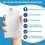 100 PCS Magic Sponge Eraser Sheets,Convex Point Melamine Sheets,Disposable Portable Magic Cleaning Eraser Thin Wipes 3