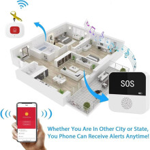 2X Trådlöst WiFi Äldrevårdare Personsökare SOS Ringknapp Nödsituation SOS Medical Alert System för Äldre Patienter Äldre