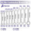 20 Pcs Open End Wrench Set,  Metric SAE Combination Wrench Set Thin, Ratchet Wrenches Multifunctional 3