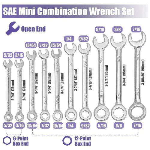 20 Pcs Open End Wrench Set,  Metric SAE Combination Wrench Set Thin, Ratchet Wrenches Multifunctional 2