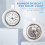 3X NH36 English Date Week Automatic 3.8 O'Clock Crown Watch Movement Mechanical Replacement Parts 4