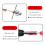 2pc Wire Stripping and Twisting Tools for Drilling,Manual Wire Stripper and Wringer,2-6directions Simultaneous Stripping 4