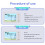 Ultrasonic Level Meter Multifunctional Household Water Level Meter Water Level High and Low Value Alarm Function 4